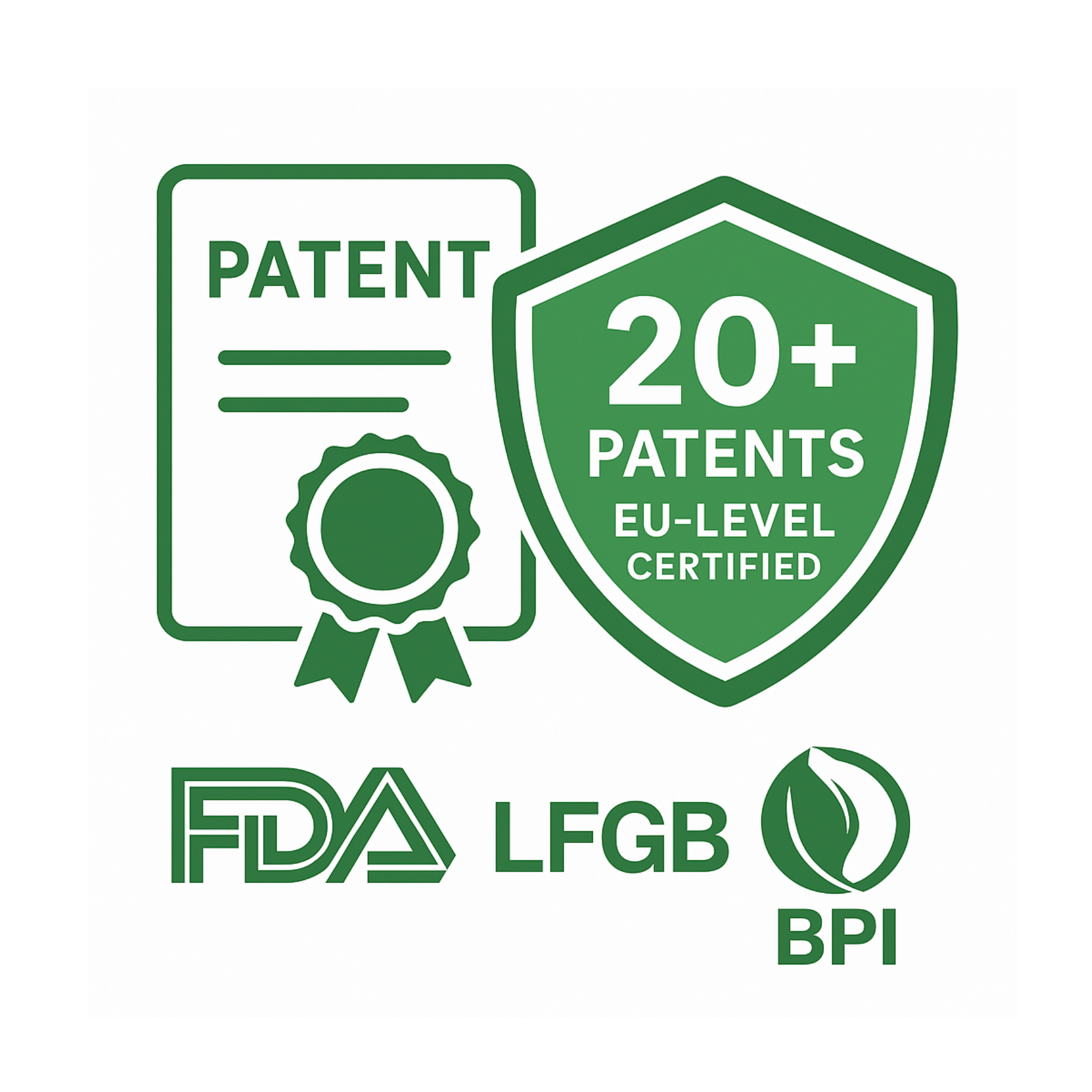 20+ patents and EU-level certified bamboo tableware with FDA, LFGB and BPI certifications