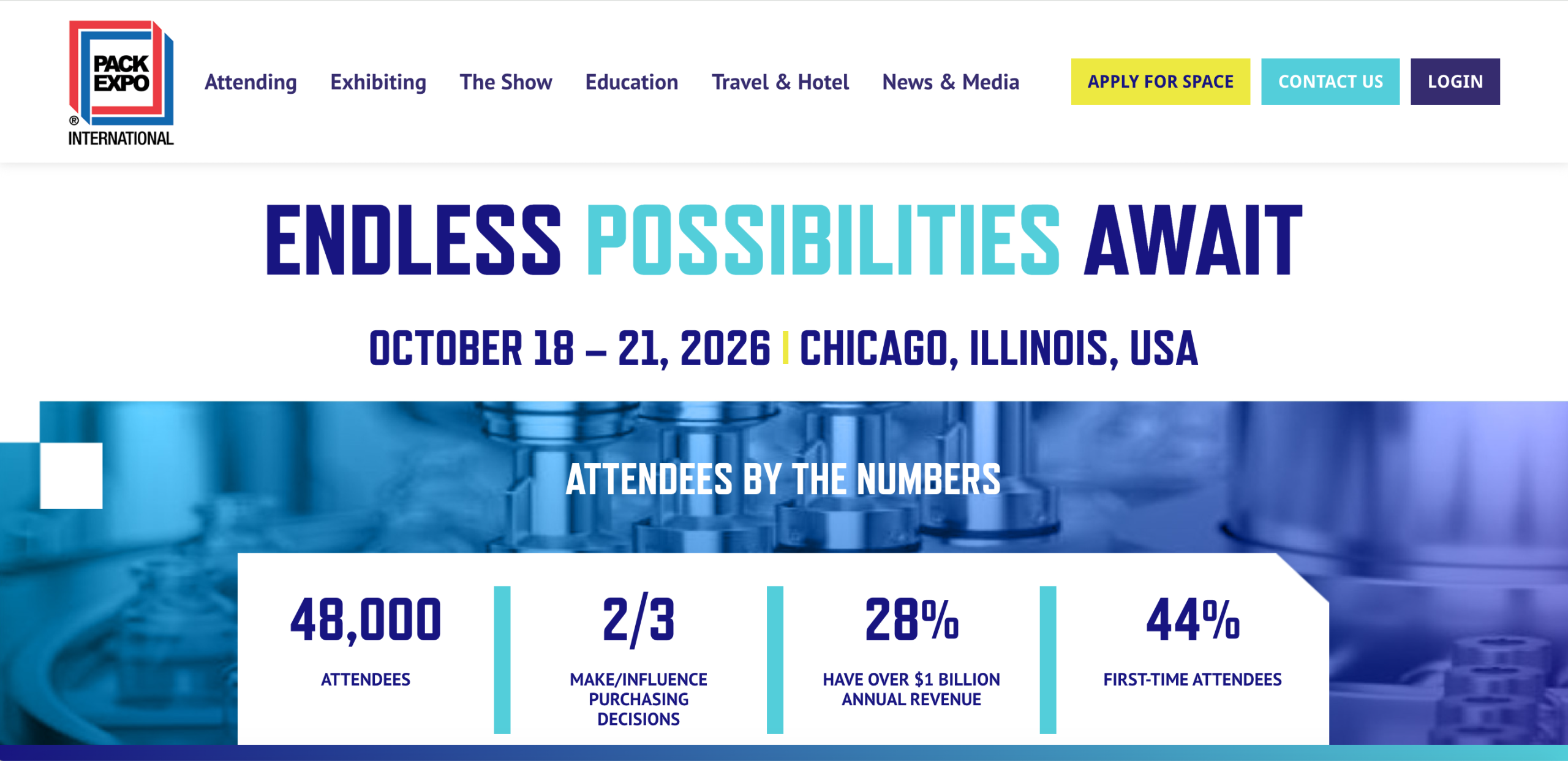 Pack Expo 2026 – The International Packaging and Processing Expo in Chicago.