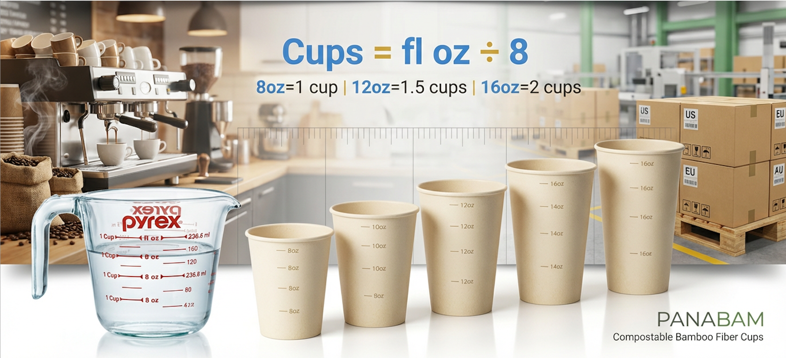 Cups = fl Oz ÷ 8 Conversion Guide (Bamboo Fiber Cup Size Lineup)