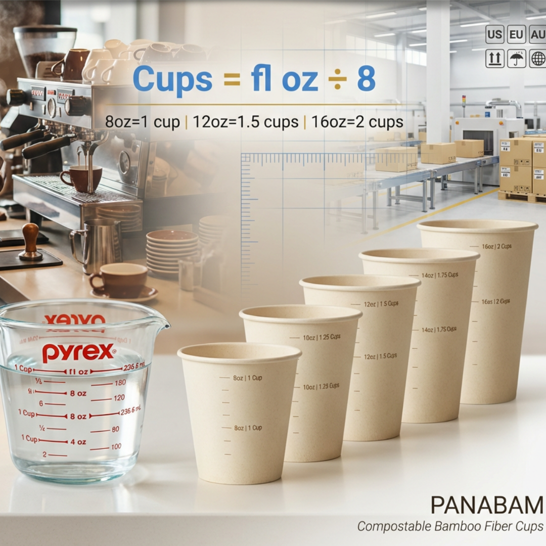 Oz to Cups Conversion Guide (8–16 oz)