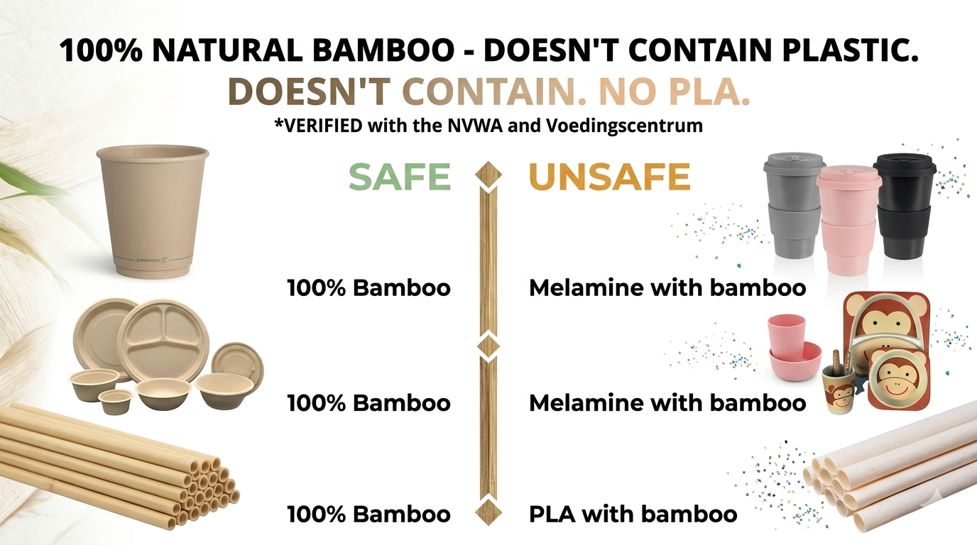 100 percent natural bamboo tableware no plastic safe eco friendly comparison