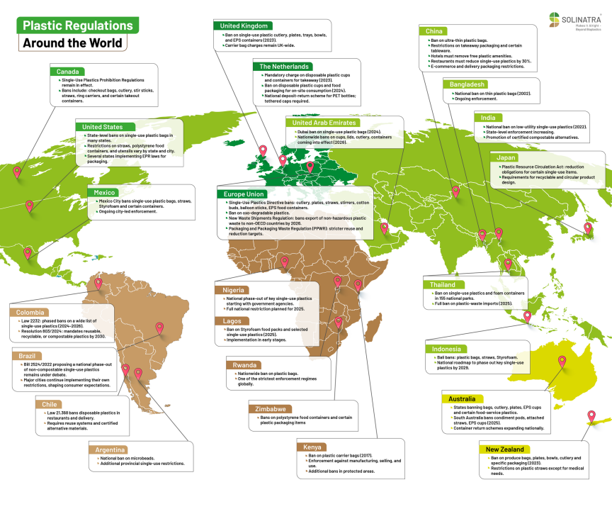Global Plastic Regulations Map – Single-Use Plastic Bans and Packaging Policies Worldwide
