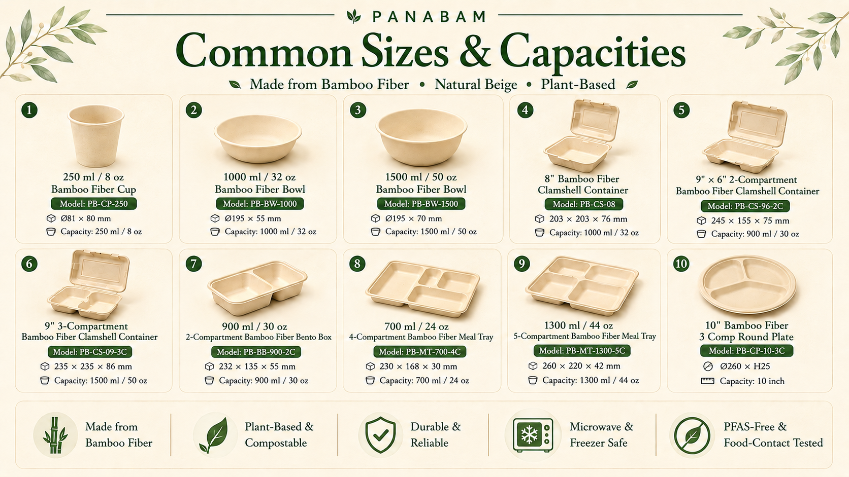 Common bamboo fiber food container sizes and capacities