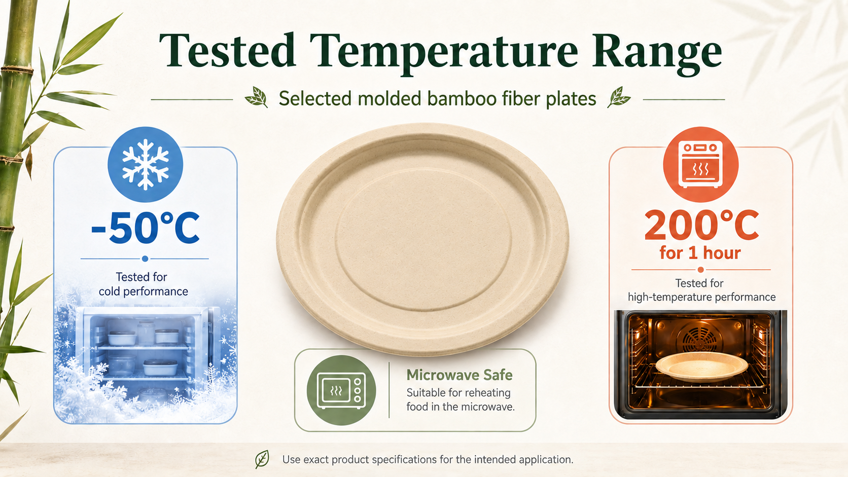 Bamboo fiber plate tested from minus 50 degrees Celsius to 200 degrees Celsius